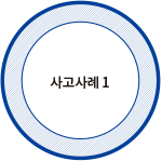 사고사례1