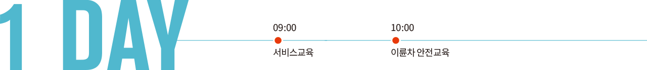 1 DAY 09:00 서비스 교육 10:00 이륜차 안전교육