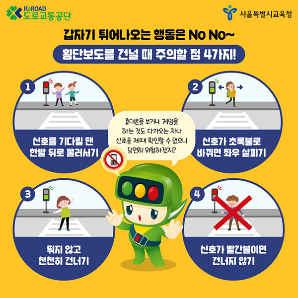 KoRoad 도로교통공단 서울특별시교육청 갑자기 튀어나오는 행동은 No No~ 횡단보도를 건널 때 주의할 점 4가지! 1 신호를 기다릴 땐 한발 뒤로 몰러서기 2 신호가 초록불로 바뀌면 좌우 살피기 3 뛰지 않고 천천히 건너기 4 신호가 빨간불이면 건너지 않기 휴대폰을 보거나 게임을 하는 것도 다가오는 차나 신호를 제때 확인할 수 없으니 당연히 위험하겠지?