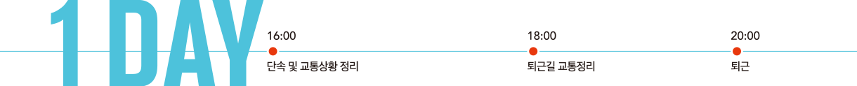 1DAY 16:00 단속 및 교통상황 정리 18:00 퇴근길 교통정리 20:00 퇴근