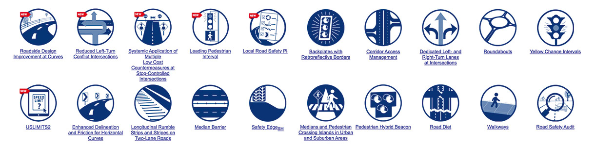 Roadside Design Improvement at Curves
