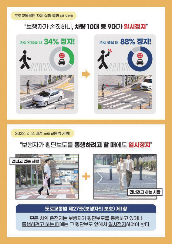 “건너갈게요! 손으로 말해요!”